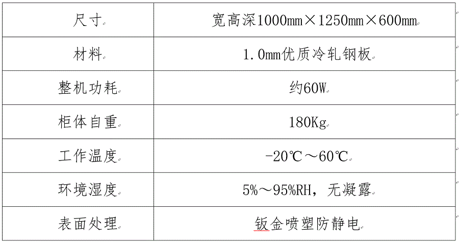 全自動(dòng)快速盤存工具車參數(shù).gif